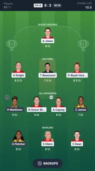 Fantasy suggestion #2